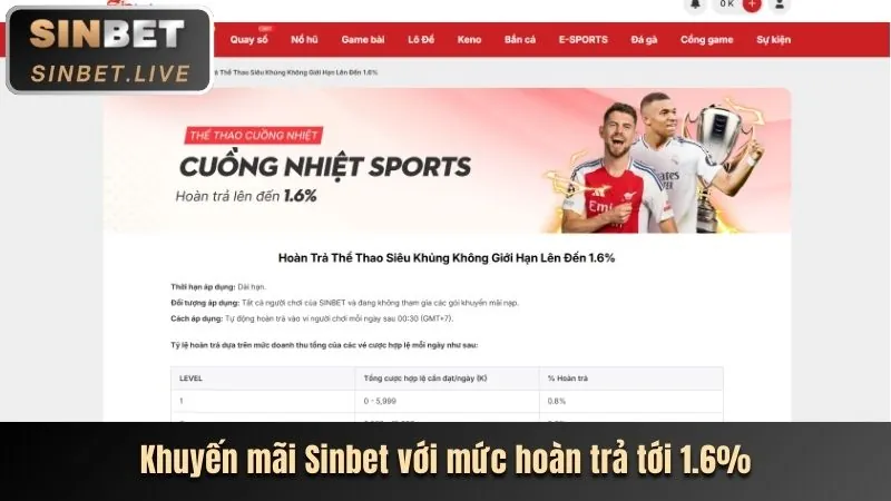 Hoàn Trả Thể Thao 456win